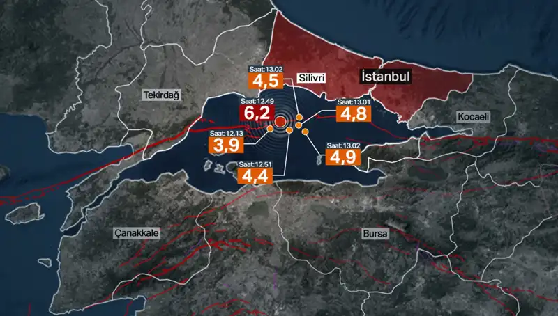 İstanbul'da Deprem Riski: İBB Bilim Kurulu’ndan Çarpıcı Açıklamalar