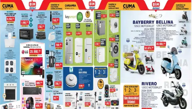 BİM 4 Mart 2025 Aktüel Ürünler Kataloğu: Şaşırtan İndirimler ve Yenilikler